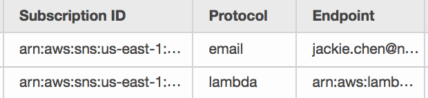 Screen Shot 2017-01-16 at 9.06.03 AM.png