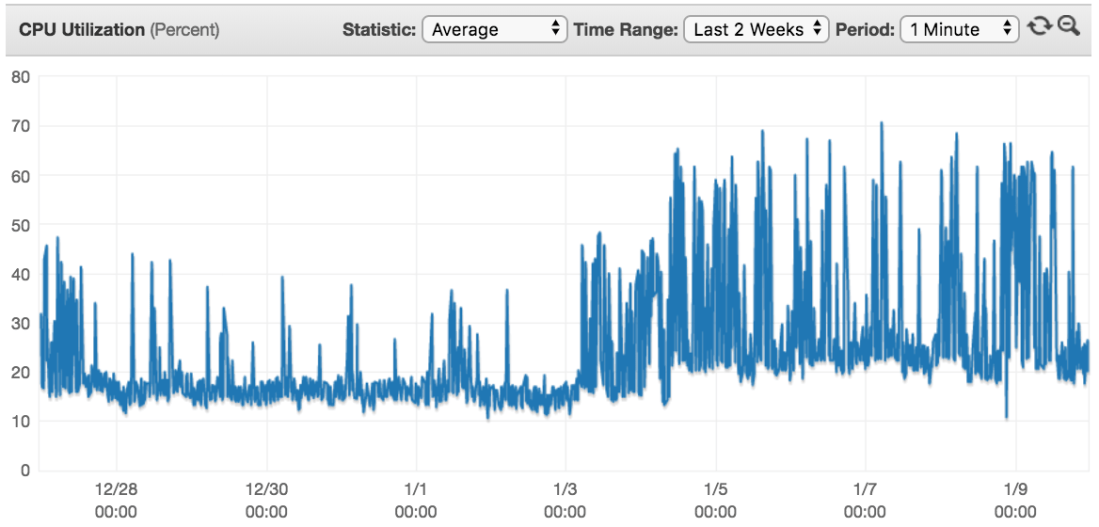 Screen Shot 2018-01-10 at 10.15.15 AM.png