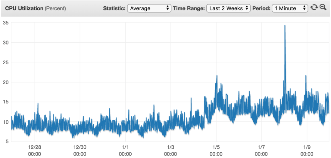 Screen Shot 2018-01-10 at 10.16.15 AM.png