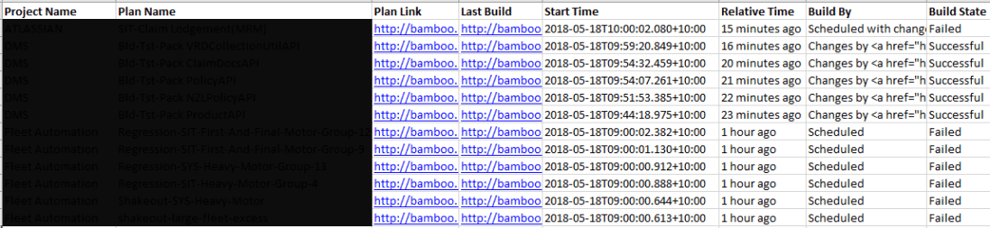 bamboo_builds